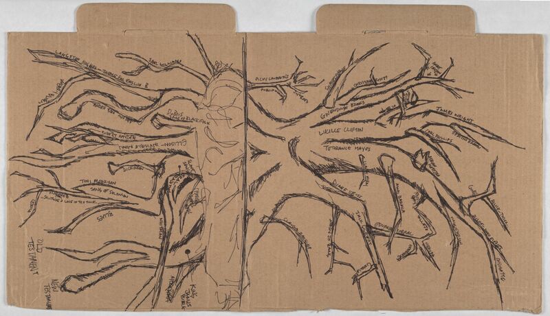 An ink drawing of a tree's roots in black ink on cardboard, including names of writers, musicians, and other influences.   