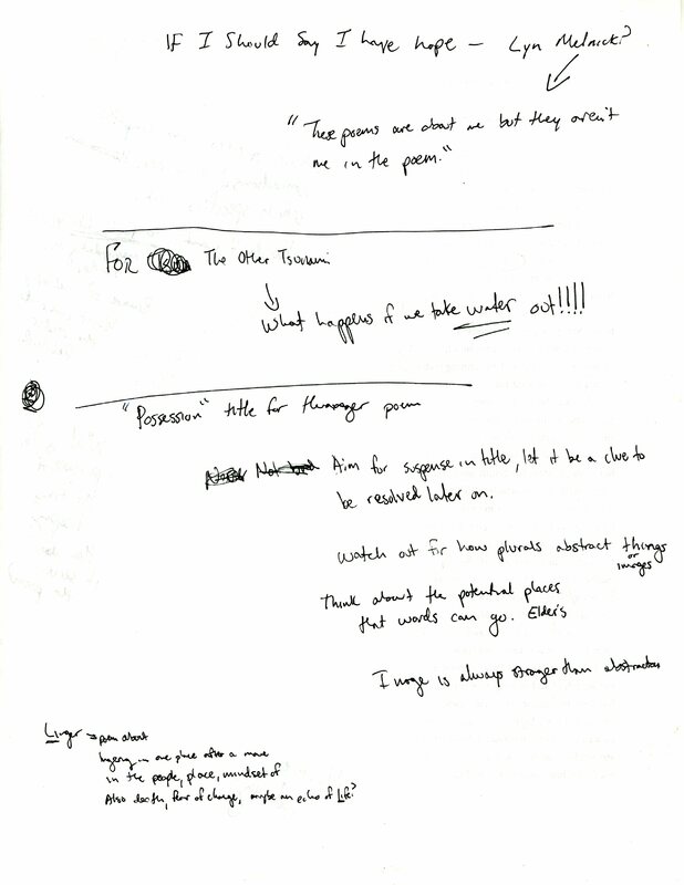  Back of workshop paper. Handwritten notes, such as, "Aim for suspense in the title, let it be a clue
later on."
